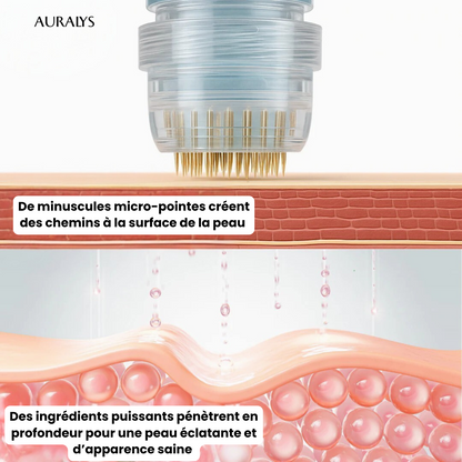 Pack 6 Sérum Anti-Cernes